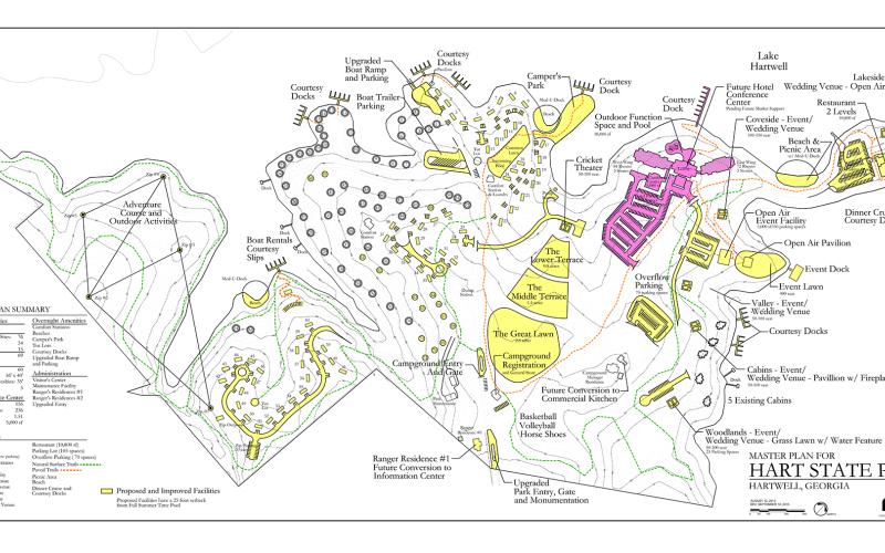 The master plan for the rethought Hart State Park.