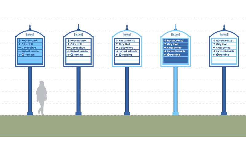 Photo submitted - Rendering of what the large wayfinding signs planned for Hartwell could look like.