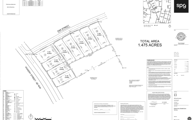 The Hartwell City Council approved this preliminary map as part of a rezone request for a nine single-family home subdivision on property located at the intersection of Vickery and Oak streets during its March 3 regular meeting.