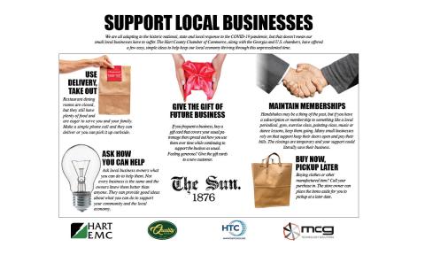 Support business