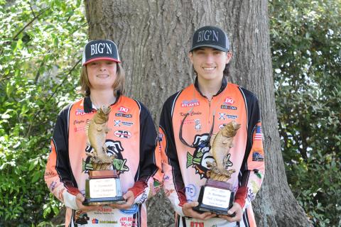 Pictured left to right is Clayton Segars and Kason Carden as they captured the Angler of the Year points championship for the 2022-2023 South Carolina Bass Nation middle school division.