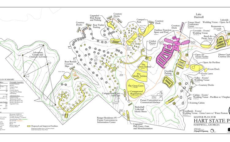 The master plan for the rethought Hart State Park.