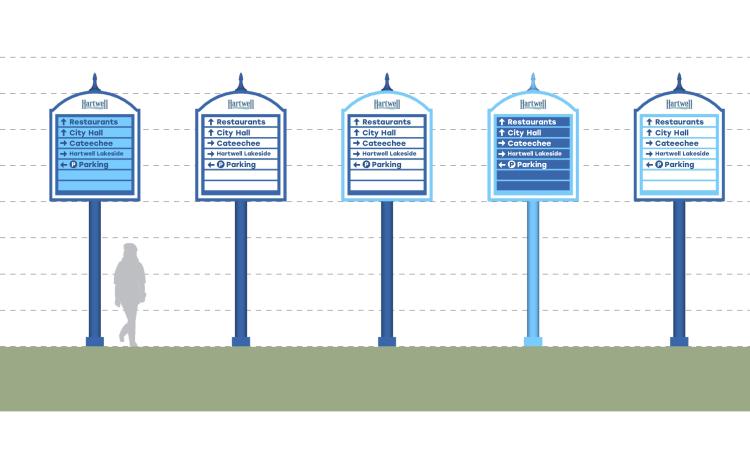 Photo submitted - Rendering of what the large wayfinding signs planned for Hartwell could look like.