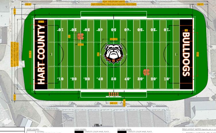 The turf field at Herndon Stadium, which is nearing 10 years old, is set to be replaced following the 2026 football season with ESPLOST funds. Rendering courtesy of the Hart County Charter System.